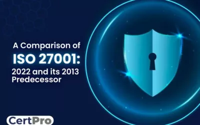 Comparing ISO 27001:2022 to its 2013 Predecessor