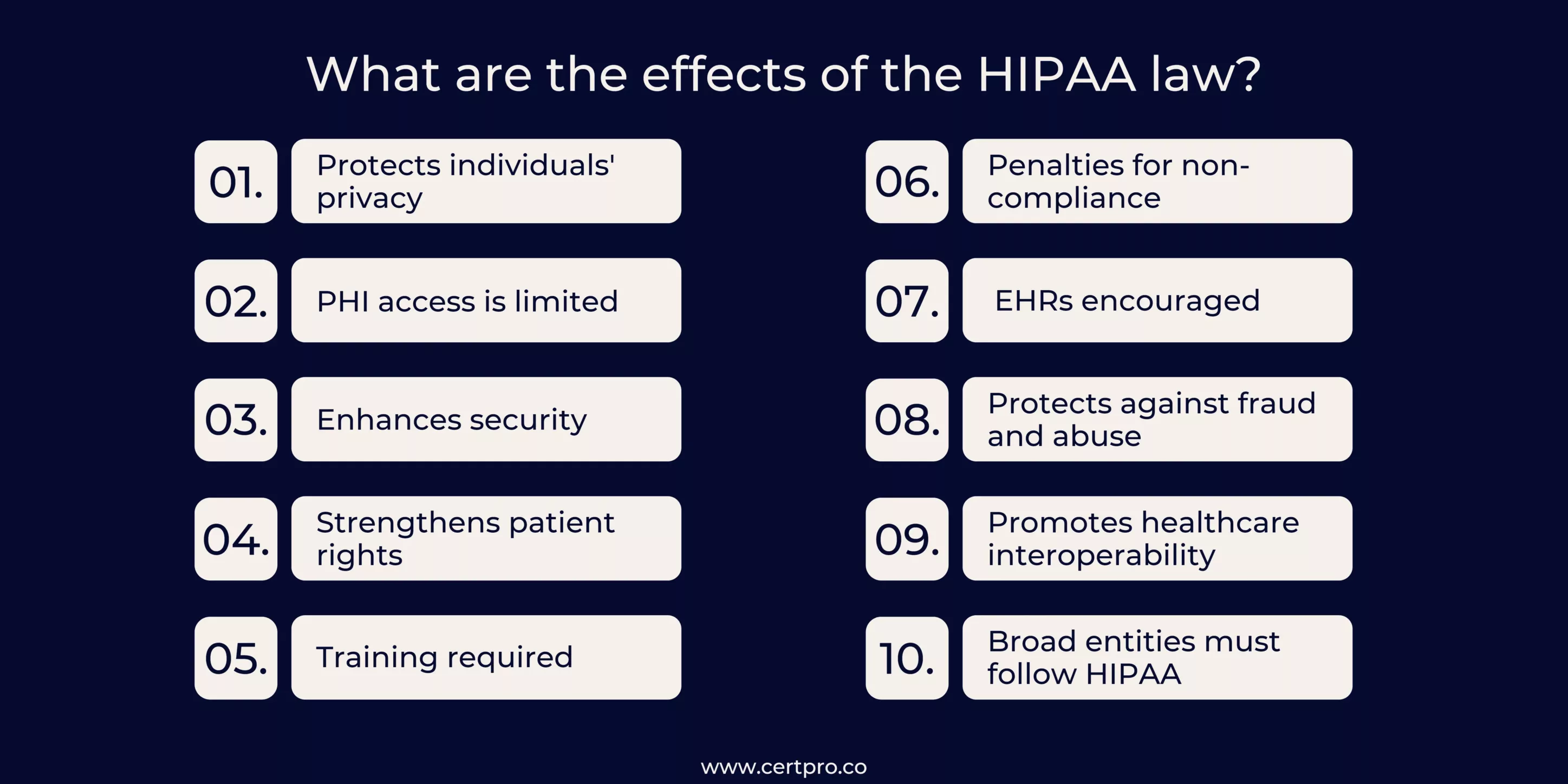 EFFECTS OF HIPAA LAW