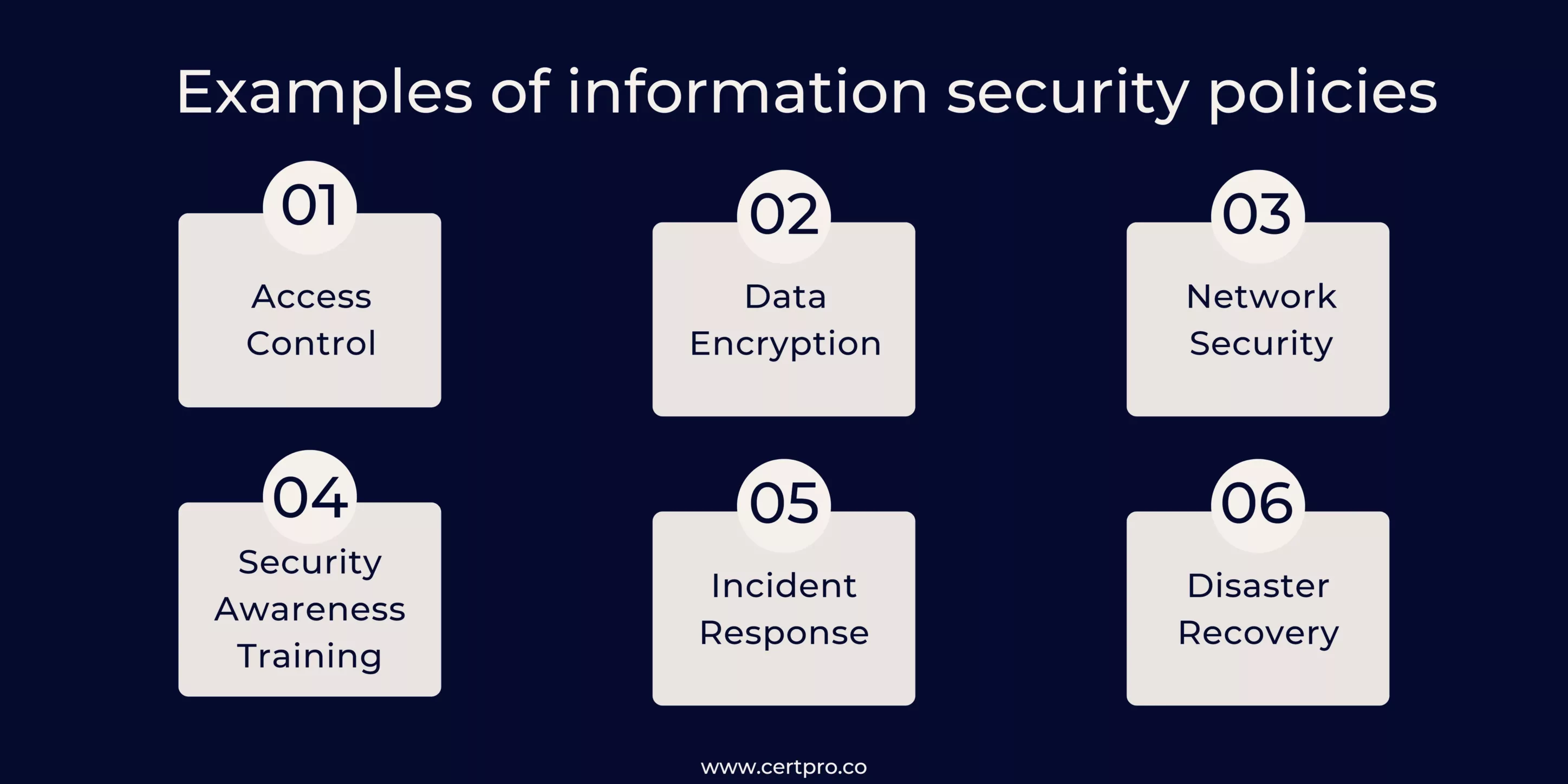 Examples of information security policies