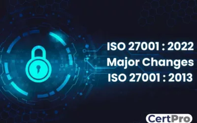 THE MAJOR CHANGES IN ISO 27001: 2022 vs 2013