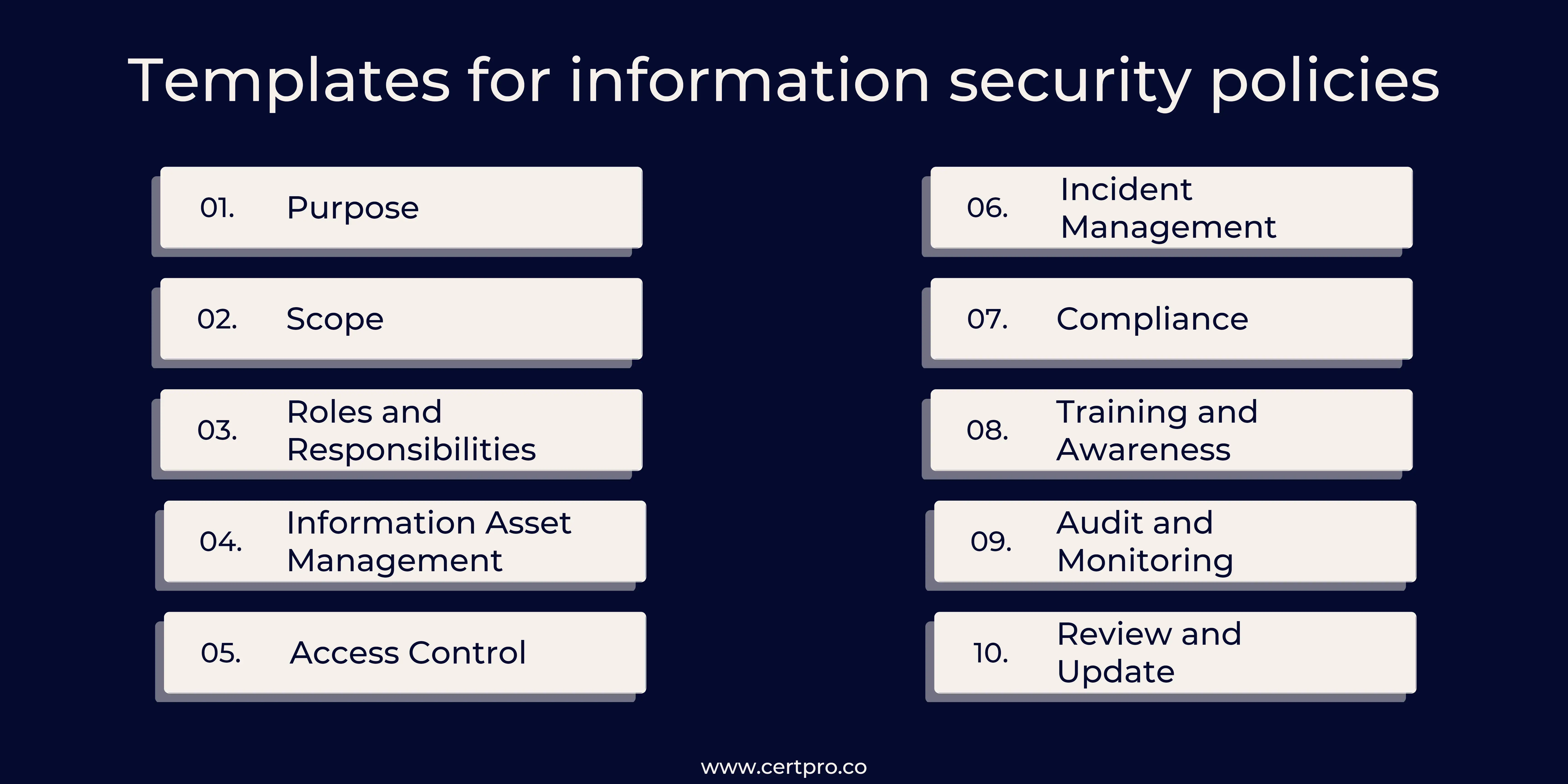 Templates for information security policies
