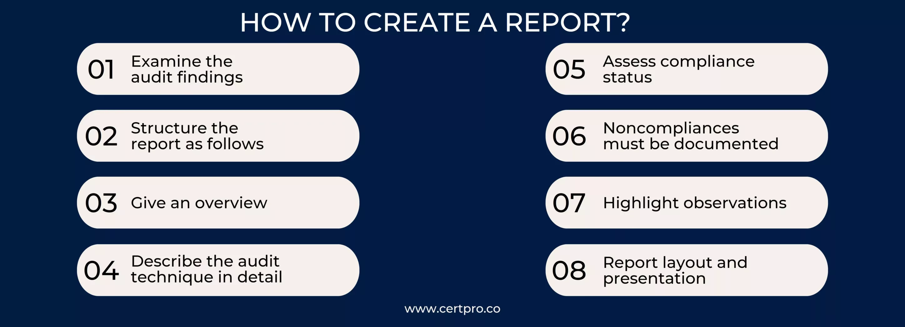 HOW TO CREATE A REPORT