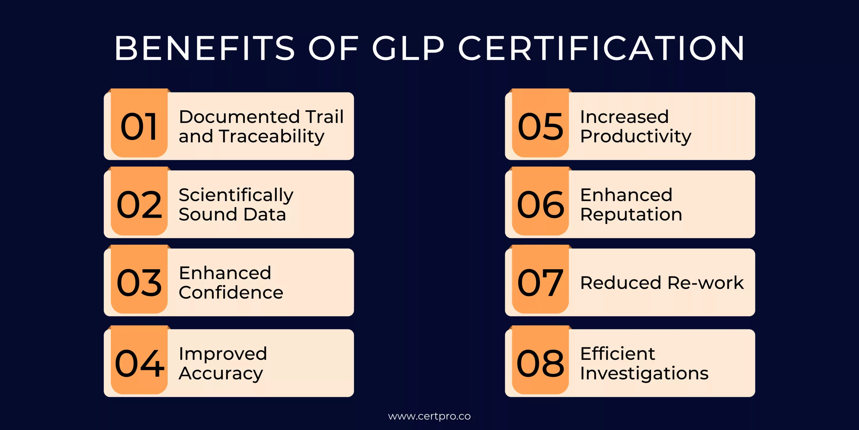 Benefits of GLP