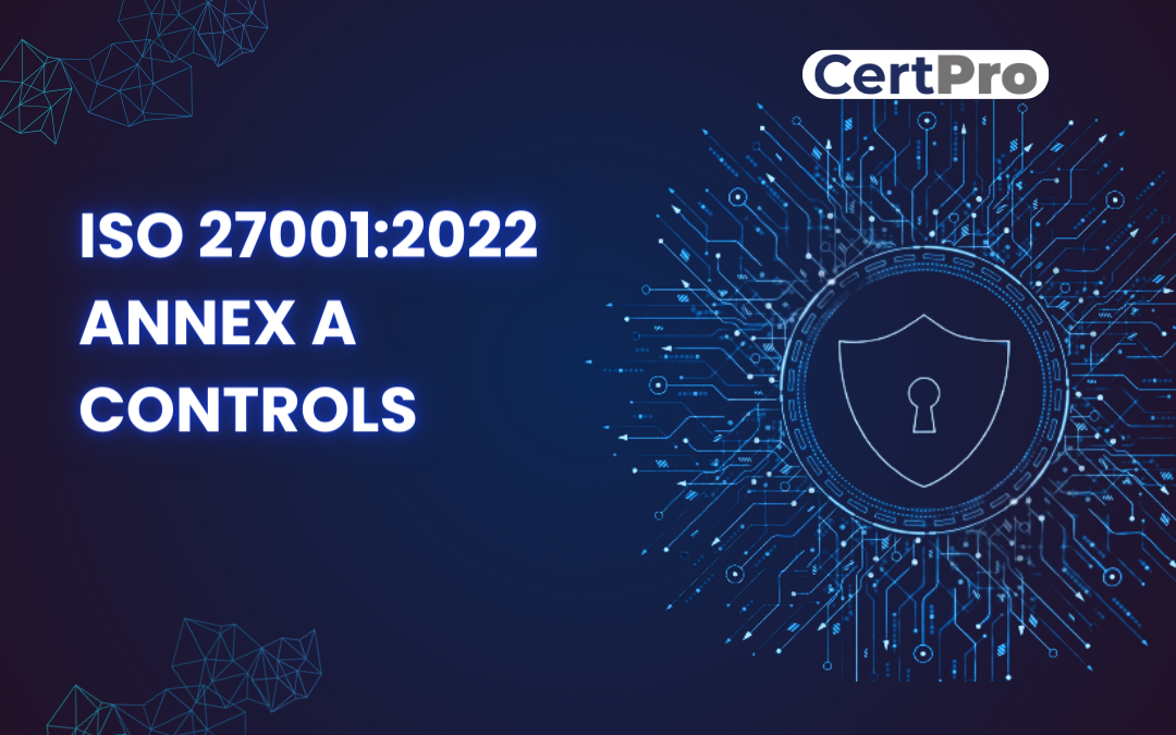 ISO 27001-2022 Annex A Controls