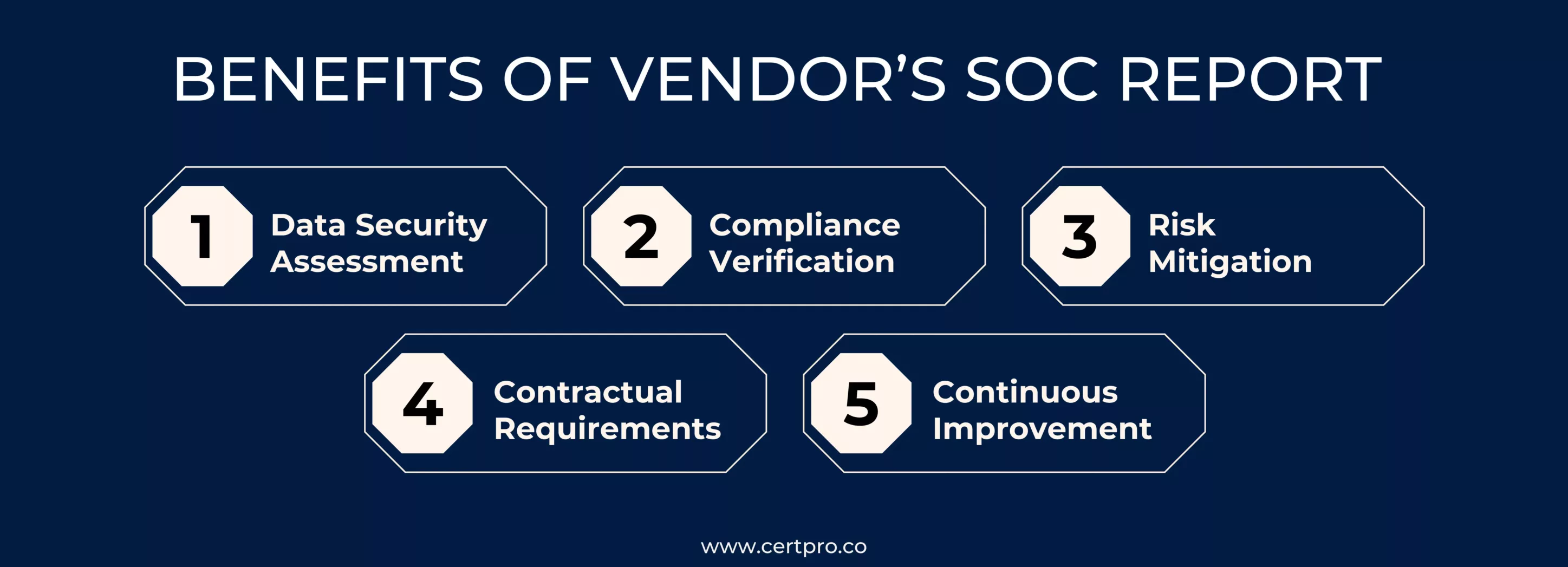 Benefits of SOC 2 vendors