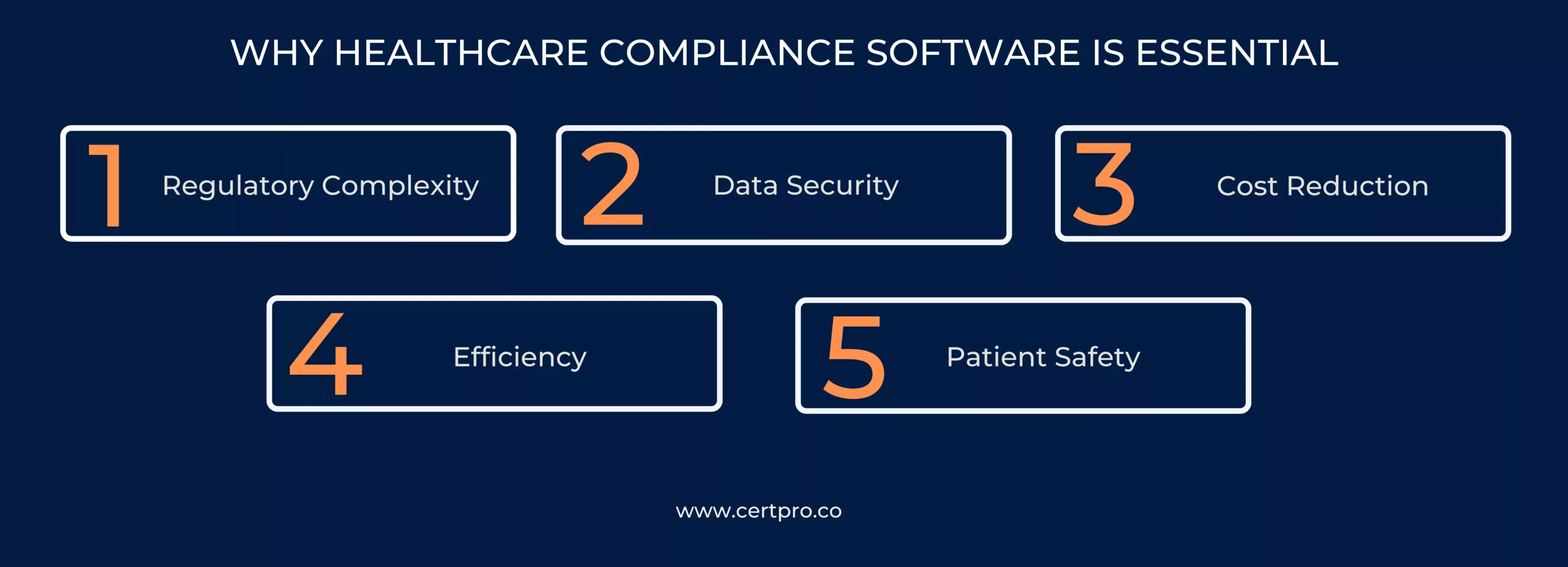 HEALTHCARE COMPLIANCE SOFTWARE ..