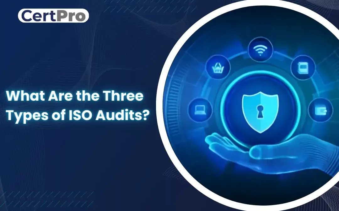 WHAT ARE THE THREE TYPES OF ISO AUDITS?