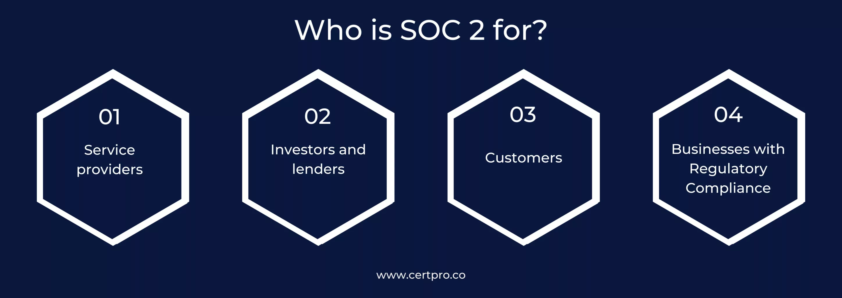 WHO IS SOC 2 FOR
